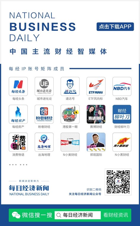 连跌4个月，从5598美元到4117美元，国际金价跌回2025年！华尔街巨头警告：可能跌到3500美元